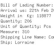 USA Importers of flange - Expeditors Intl-chs