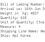 USA Importers of flange - Rosemount Inc