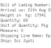 USA Importers of flange - Otr Wheel Engineering