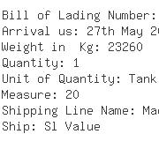 USA Importers of flash container - Prolog International Inc