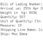 USA Importers of flash light - Tempo Industral Industriesinc