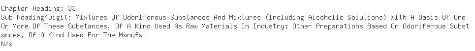 Indian Importers of flavour - M/s. Sarvotham Care Ltd