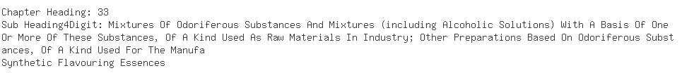Indian Importers of flavour - Sensient India Pvt. Ltd