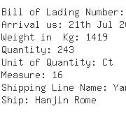USA Importers of fleece fabric - Jdk Logistics Inc