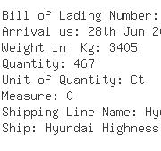 USA Importers of fleece jacket - Scanwell Logistics Lax Inc