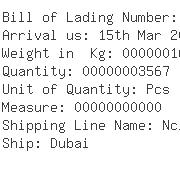 USA Importers of flint - Luigi Bormioli Corporation