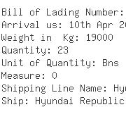 USA Importers of floor mat - Link Cargo Int L Llc