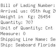 USA Importers of flour - Soexcol Import  &  Distrib