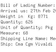 USA Importers of flower plant - Fordpointer Shipping La Inc