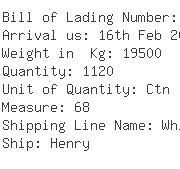 USA Importers of flower - Cl Consolidators Usa Inc