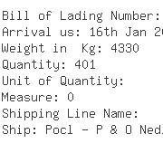 USA Importers of foam rubber - Aeroflex Usa Inc