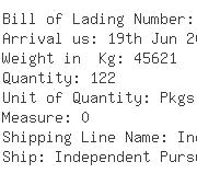 USA Importers of foam - Goldschmidt Chemical Usa