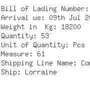 USA Importers of foam - Mohawk Industries