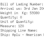 USA Importers of foam - Federal International Inc