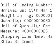 USA Importers of foil stamp - Mitsubishi Logistics America