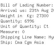 USA Importers of foil stamp - Scanwell Logistics Atl Inc