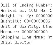 USA Importers of foil - Baxter Healthcare Corporation