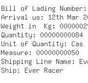 USA Importers of foil - Dhl Global Forwarding-chs