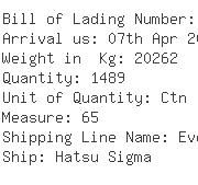 USA Importers of food rice - Walong Marketing Inc
