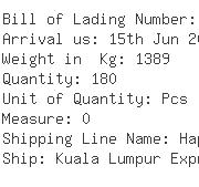 USA Importers of foodstuff - Lowell International Co