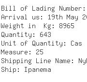 USA Importers of foodstuff - Amor Nino Foods Inc