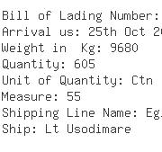 USA Importers of foodstuff - Powell Trading Co