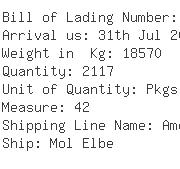 USA Importers of foodstuff - Nishimoto Trading Co Ltd