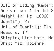 USA Importers of forged flange - Young Ko Trans Co Ltd