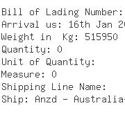 USA Importers of forged steel ball - Newmont Mining Corp