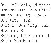 USA Importers of forgings steel forging - Vio  &  C Usa Incorporated