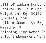 USA Importers of fork lift - Nacco Materials Handling Group Inc