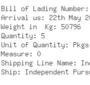 USA Importers of fork - Ceva Logistics