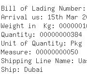 USA Importers of fork - Embassy Cargo Inc