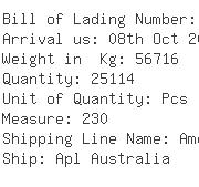 USA Importers of fork - Nissan Forklift Corporation