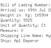 USA Importers of fork - Mitsubishi Corporation Lt Usa