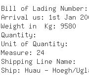 USA Importers of fork - Mitsubishi Logistics America Corp