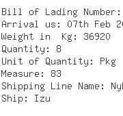 USA Importers of fork - Tractomotriz Sa