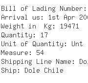 USA Importers of fresh banana - Chiquita Brands Na