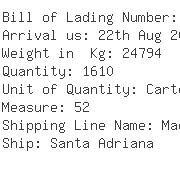 USA Importers of fresh orange - Agri-mondo Inc