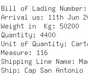 USA Importers of fresh orange - Krown Produce Inc