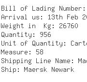 USA Importers of frozen beef boneless - Gurrentz International Corp