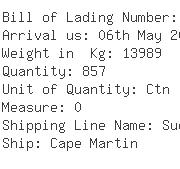 USA Importers of frozen lamb - Groenveld Vlees