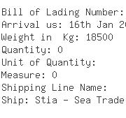 USA Importers of frozen salmon - Pacific Sunrise Intl Corp