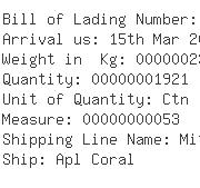 USA Importers of frozen squid - American Int L Cargo Service Inc
