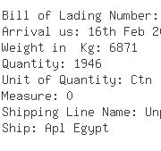 USA Importers of fruit - Cost Plus Inc