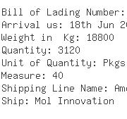 USA Importers of fruit - Polstar Inc