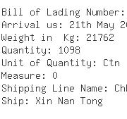 USA Importers of fruit - Summit Import Corporation