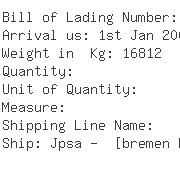 USA Importers of fuel   oil - Brewer Automotive Components