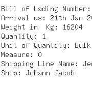 USA Importers of fuel   oil - Sempra Energy Trading