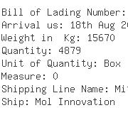 USA Importers of fuel   oil - Schenker Inc